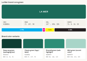 LaMer Custom Metal Keychains Color Mixing Formula Diagram